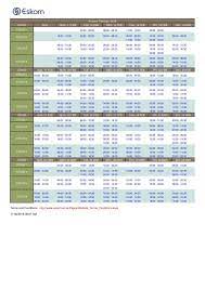 Eskom load shedding timesall software. Eskom Load Shedding Schedule Knysna Municipality Facebook