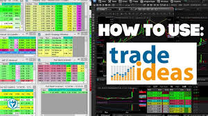 How To Use Trade Ideas Stock Scanners For Day Trading
