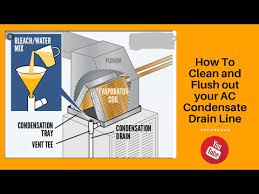 ac condensate drain line