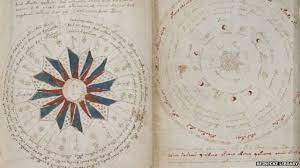 El libro que nadie debe leer publicado por panorama editorial y que puedes conseguir. El Manuscrito Voynich El Enigmatico Libro Que Nadie Puede Leer Sale A La Venta Bbc News Mundo