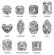 Types Of Wedding Rings Latest Types Of Wedding Rings With