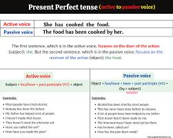 The boy threw the ball. Active Voice To Passive Voice In Present Perfect Tense Examples And Practice Set