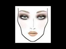 Makeup Face Chart Youtube