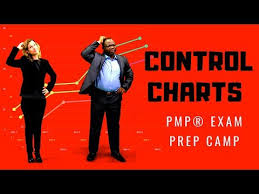 Pmbok Guide Control Charts On The Pmp Exam Student Question