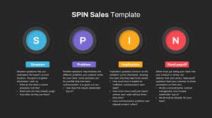 spin selling powerpoint template
