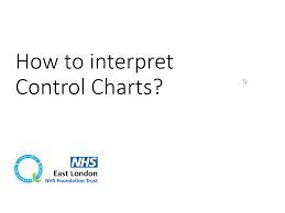 How To Interpret Control Charts Quality Improvement