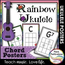 Rainbow Ukulele Chord Chart Posters Posters J W Pepper