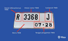 55 kode plat nomor indonesia seluruh