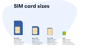 A sim card is a small, removable smart card that connects your wireless device to the cricket network. Cutting Your Sim Card Has Never Been Easier Us Mobile