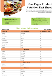 one pager nutrition fact sheet