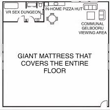 ideal floorplan meme ideal floorplan