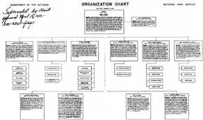 77 Conclusive Hs Miller Ethnology Chart