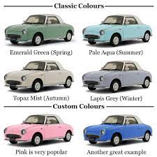 It is often compared to its main competitor. Figaro Owners Club On Twitter Nissan Figaro Colours The Figaro Was Produced In 4 Main Body Colours Which We Refer To As Classic Colours Read More Https T Co 2aief2wzjp Https T Co Obisptong6