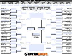 Fillable March Madness Bracket Editable Ncaa Bracket In
