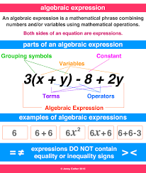 algebraic expression a maths