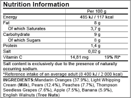 eu nutrition facts templates