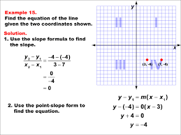 line given two points example