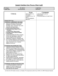 6 Printable Army Apft Score Chart Pdf Forms And Templates