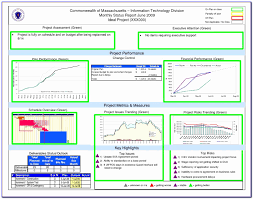 It includes a management dashboard and gantt chart with traffic lights. Kpi Dashboard Excel Template Free Download Upbwo New Dashboard Templates In Excel Project Management Dashboard Vincegray2014