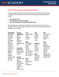 printable fat loss foods cheat sheet