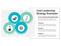 My newest course research methods can be found under following link. Cost Leadership Strategy Examples Ppt Powerpoint Presentation Show Slideshow Cpb Powerpoint Templates Backgrounds Template Ppt Graphics Presentation Themes Templates