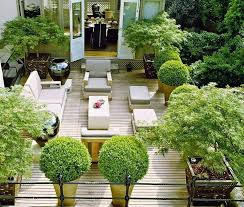 Rooftop Terrace Design Roof Garden