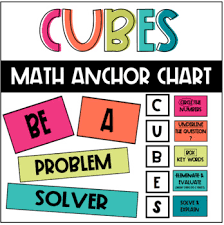 Cubes Math Strategy Anchor Chart