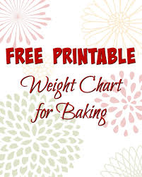 Baking Weight Chart The Bearfoot Baker