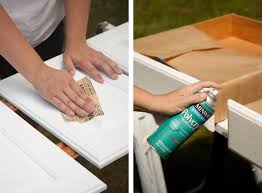 Chalk paint absolutely requires sealant, polyurethane or wax to be functional. Painting Cabinets With Chalk Paint Pros Cons A Beautiful Mess