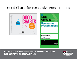 Good Charts For Persuasive Presentations