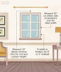 how to choose the right curtain length