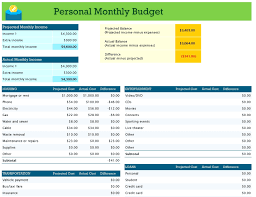 Operations Budget Template
