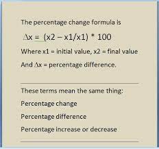 calculate the percene difference