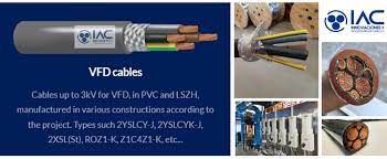 Innovaciones del Cable gambar png