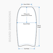 Bodyboard Features Toobs Bodyboards