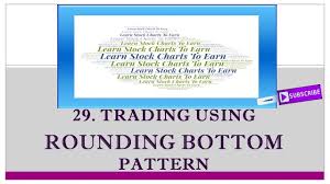 29 Trading Using Rounding Bottom Pattern Trading Using Chart Patterns In Hindi