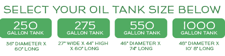 Oval Basement Tanks Wemac Oil Tank Chart 300 22 P Tank Chart