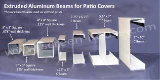 aluminum patio cover beam and post details