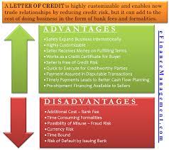 Money market funds advantages and disadvantages wibestbroker com. Advantages And Disadvantages Of Letter Of Credit Efm