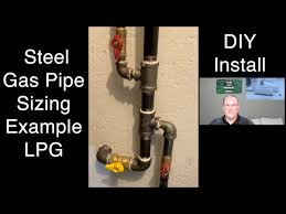 why propane gas pipe sizing matters