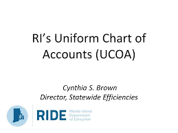 Ris Uniform Chart Of Accounts Ucoa Ppt Download