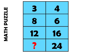 The below steps will help you in solving any type of puzzles in maths. Can You Solve These 3 Math Puzzles 93 Number Puzzles With Answers I à¤—à¤£ à¤¤ à¤ªà¤¹ à¤² à¤¯ Youtube