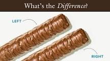 Is there a difference between right Twix and left Twix?