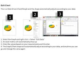 Data Driven 3d Percentage Ratio Pie Chart Powerpoint Slides