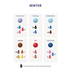 Wilton Color Right Icing Coloring Chart In 2019 Icing