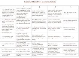 Assessment and Rubrics   Kathy Schrock s Guide to Everything