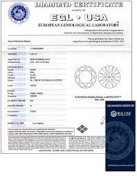 Diamond Certifications Ags Laboratory Cut Grades Gia