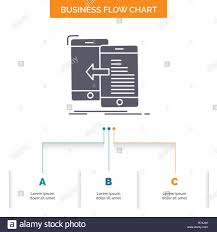 Data Transfer Mobile Management Move Business Flow Chart