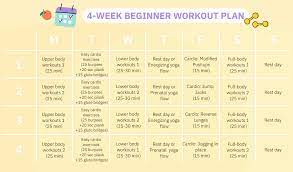 4 week beginner workout plan to stay in