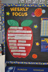 Focus Wall School Classroom First Grade Teachers